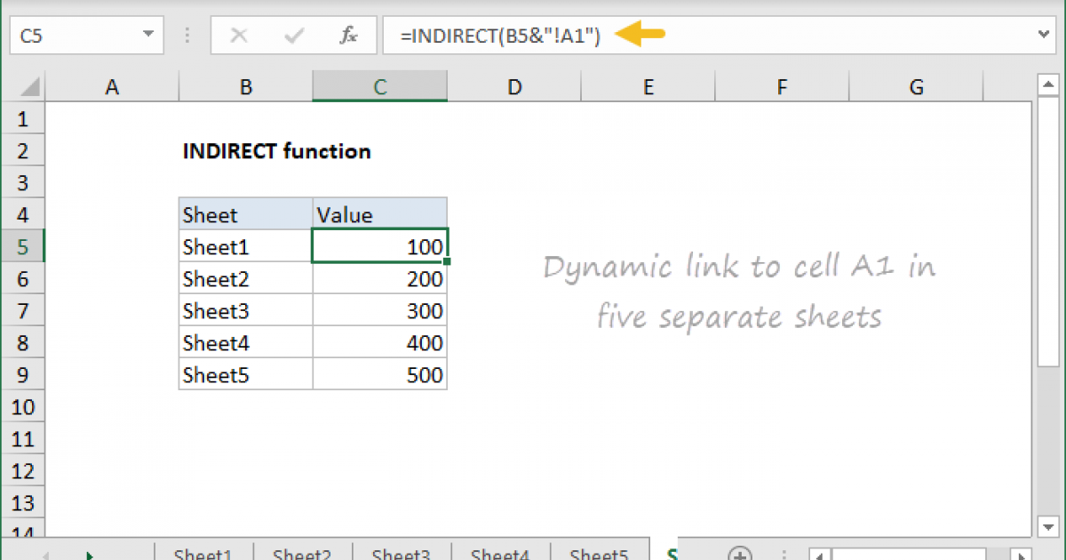 Excel INDIRECT function Exceljet